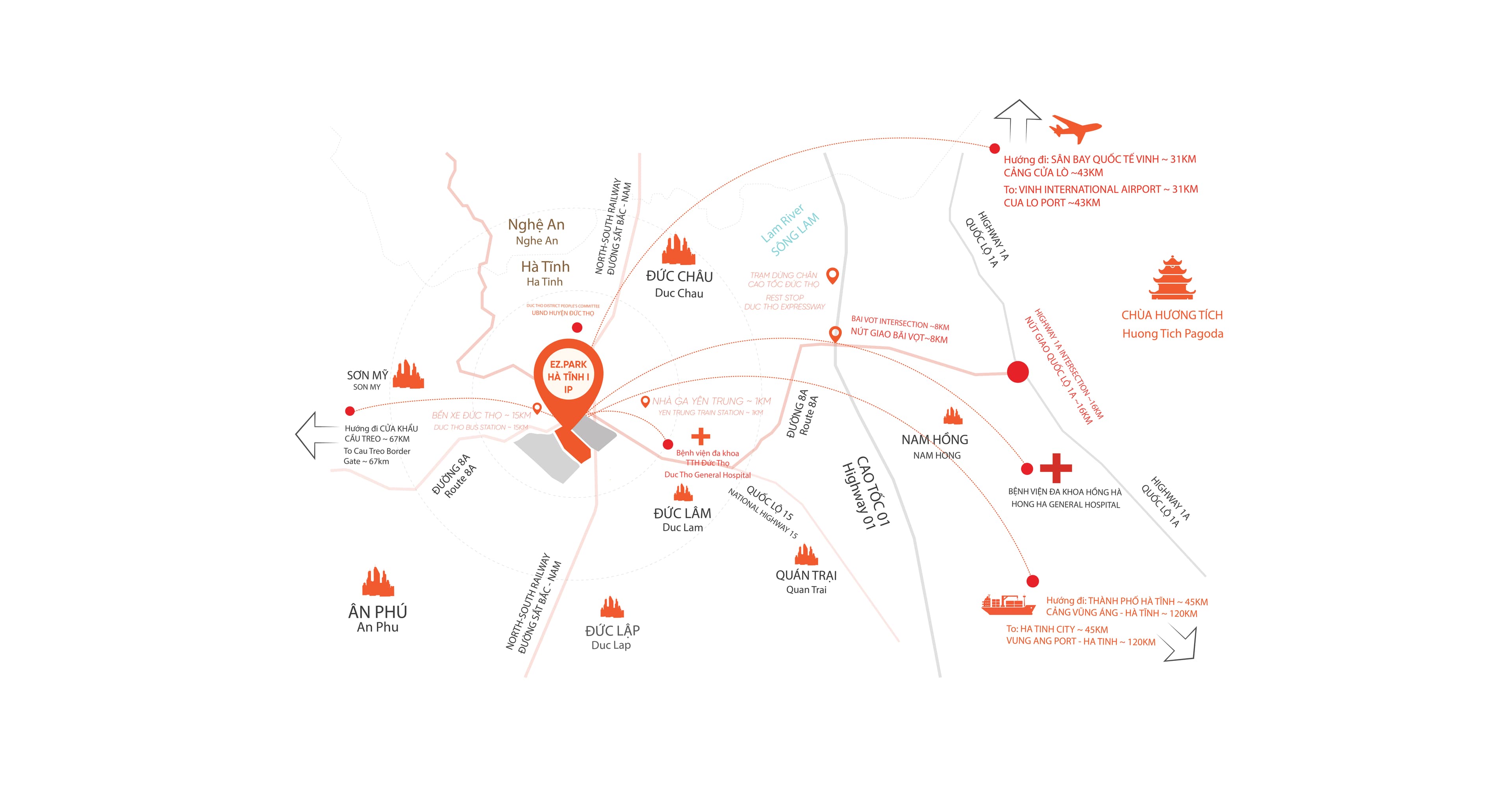 Ha-Tinh-Vi-Tri-Chien-Luoc